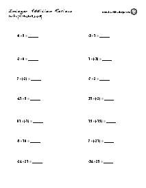 Integer Addition Review: p. 84 Thumbnail