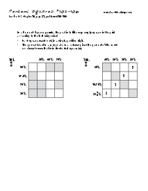 Percent Squares Solutions: Practice p. 21, problems 105-106 Thumbnail