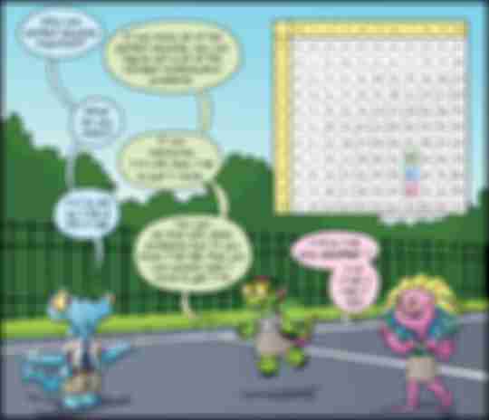 Guide Preview - Multiplication Table