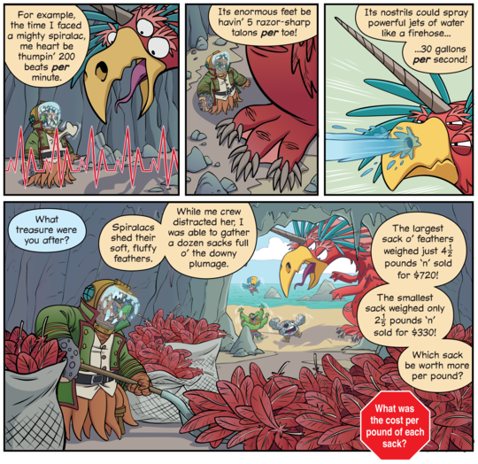 Guide Preview - Spiralac Feathers