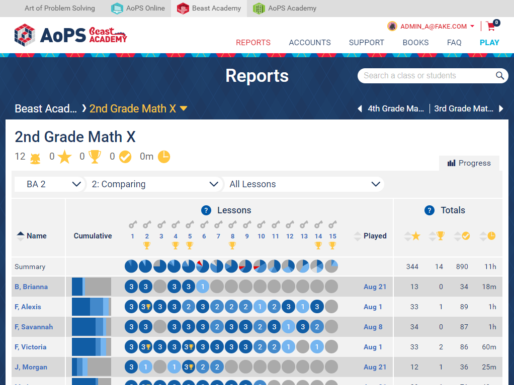 BA For Schools - Chapter Report