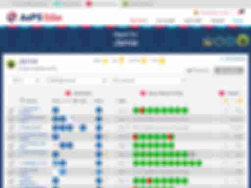BA Online - Profile and Progress