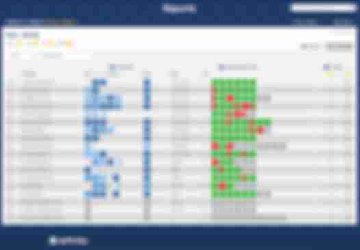 BA Online - School Tools Report