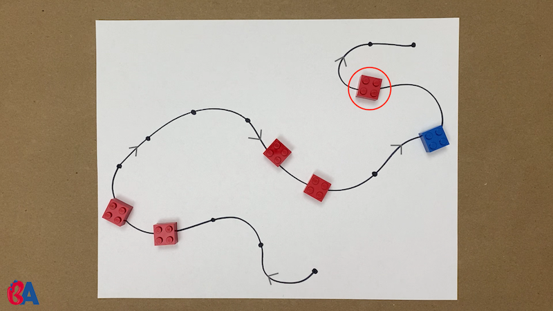An arrangement of red and blue pieces on a curvy line
