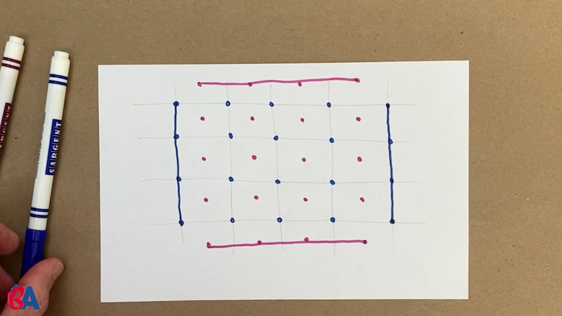 Outer lines of dots are connected