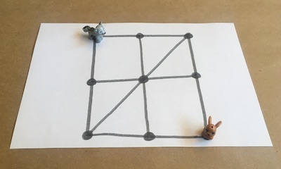A fox and a hare on a grid