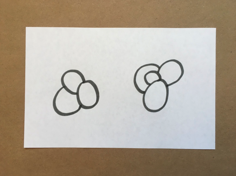 A bunch of 3 circles. A bunch of 4 circles.